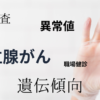 職場健診でのPSA検査